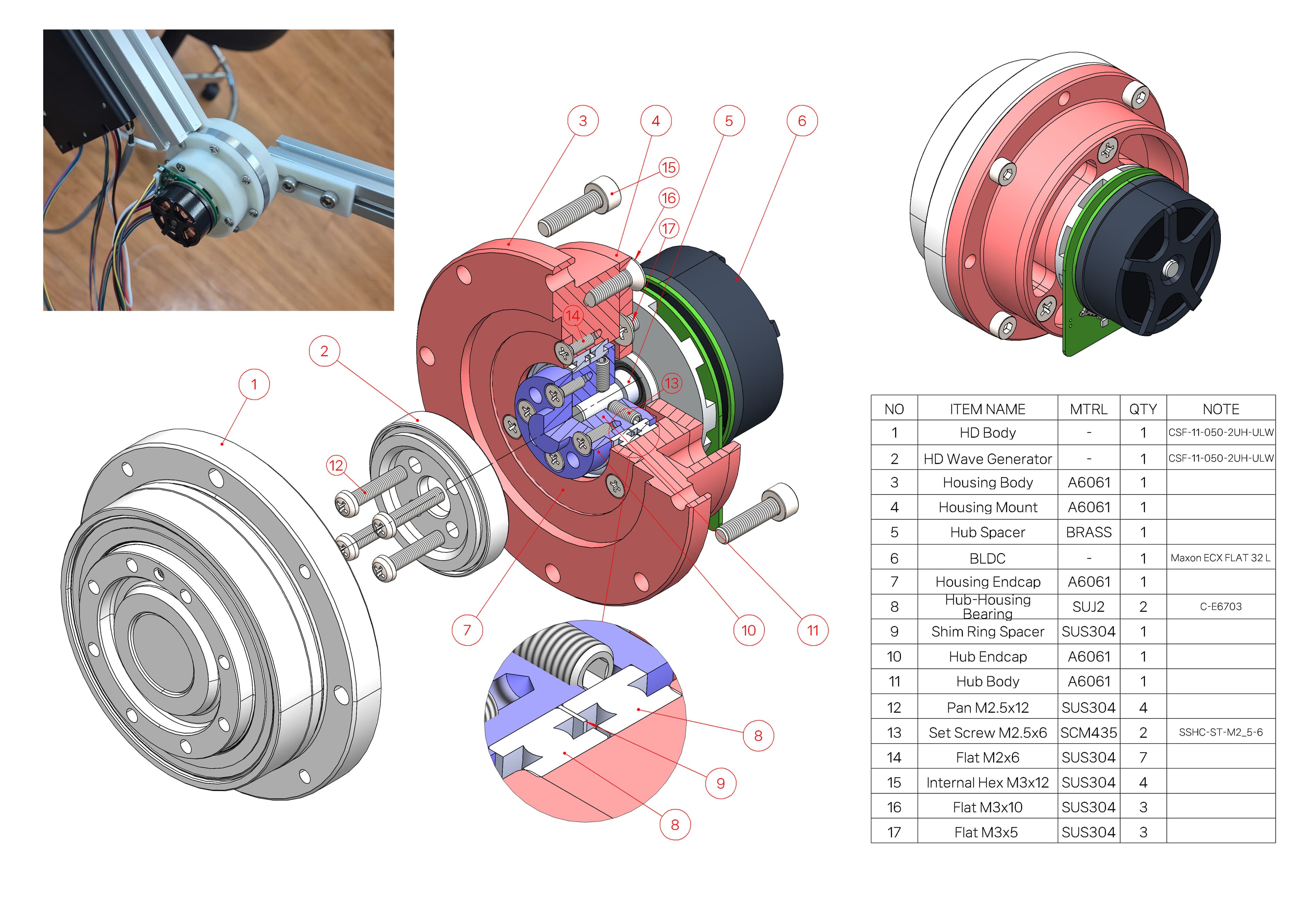 Assembly view of the Maxon and CSF drive module